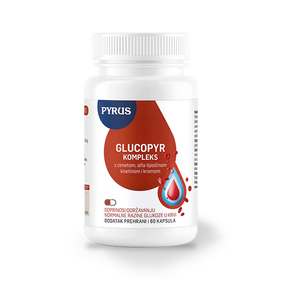 Glucopyr kompleks